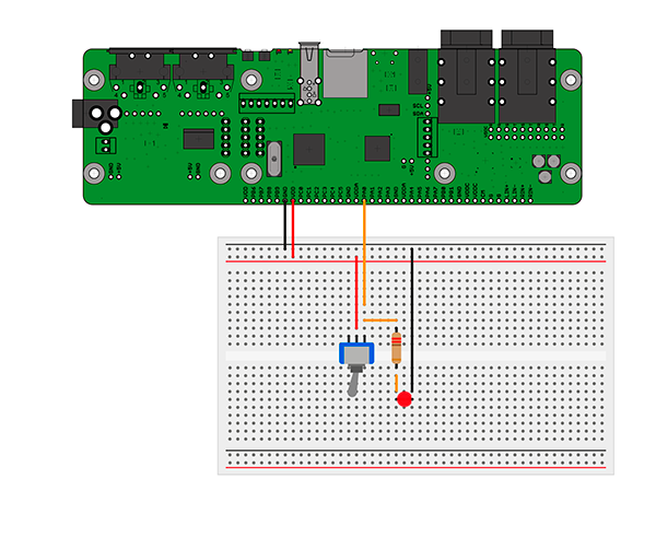 Getting Started with Axoloti